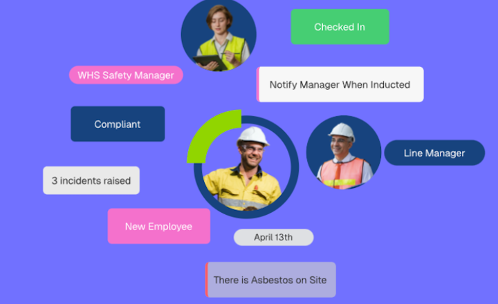 Construction Site Management Software: Improving Efficiency on Modern Job Sites Construction Site Management Software: Improving Efficiency on Modern Job Sites